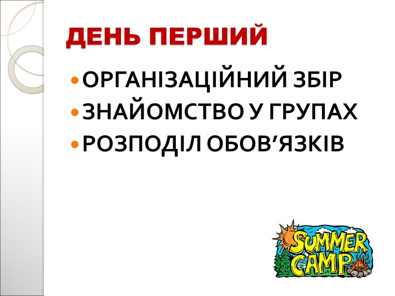 ДЕНЬ ПЕРШИЙ ОРГАНІЗАЦІЙНИЙ ЗБІР ЗНАЙОМСТВО У ГРУПАХ РОЗПОДІЛ ОБОВ’ЯЗКІВ